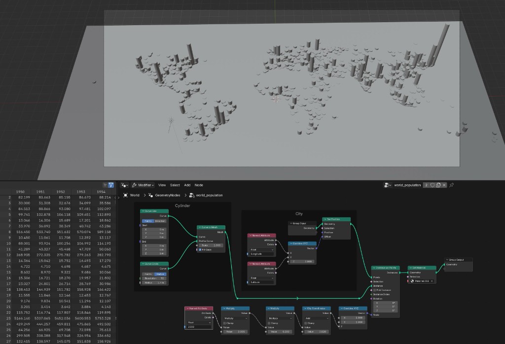 Bar charts on the world map in Blender