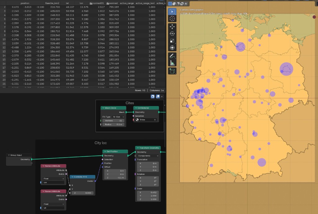 Cities as circles with Geometry Nodes