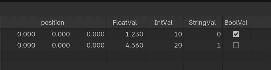 CSV imported into Blender