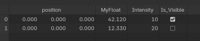 Excel imported into Blender