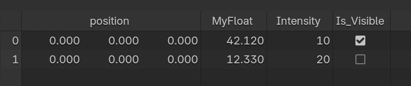 Parquet imported into Blender