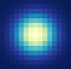 2D Array